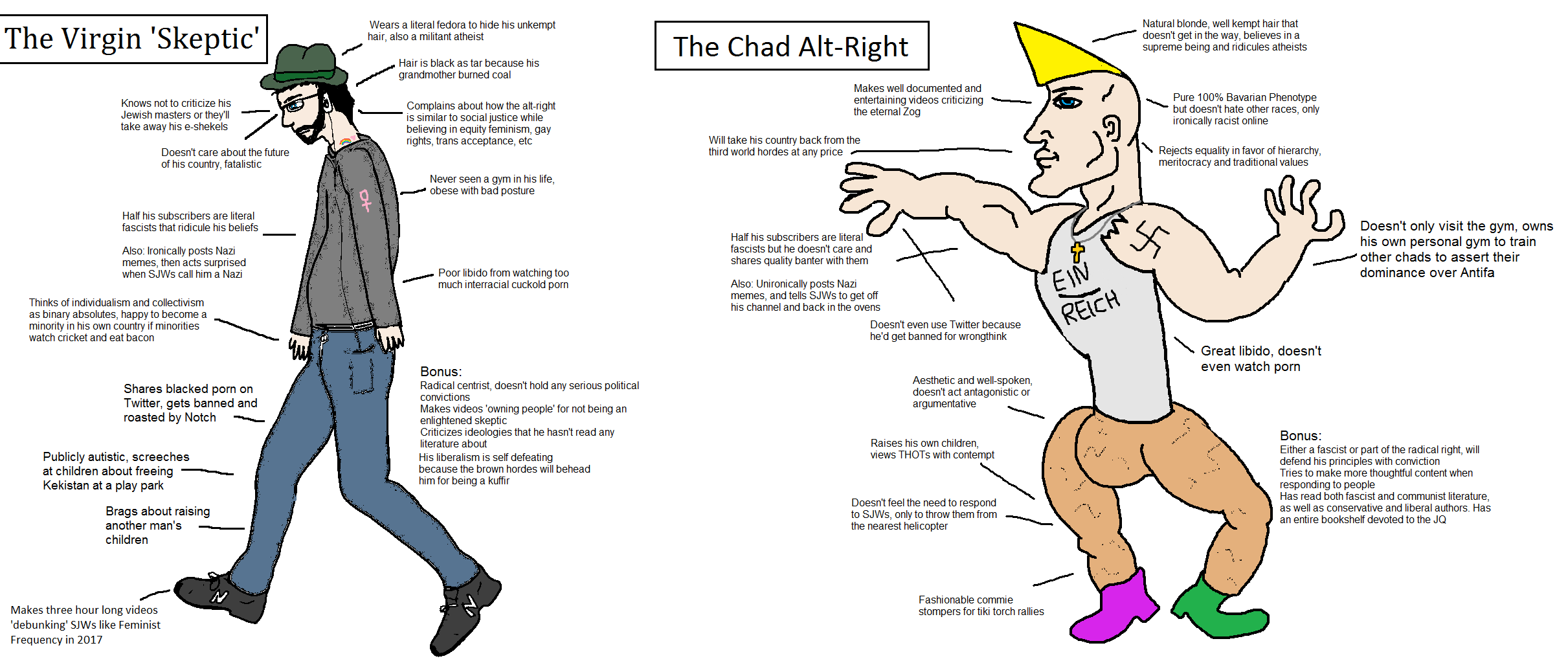 /sp/ - Have I guys seen these new chad memes? There prett - mlpol.net