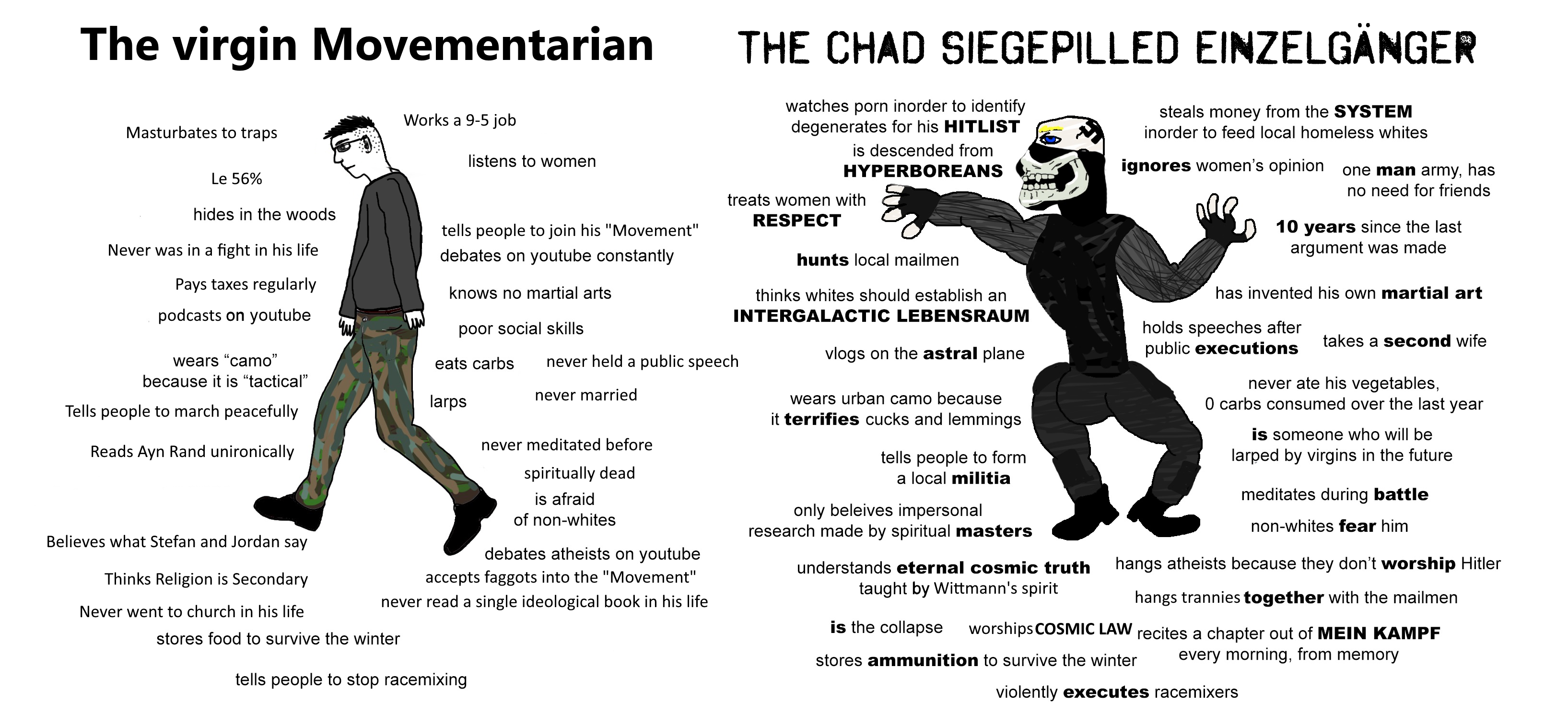 Read siege meme