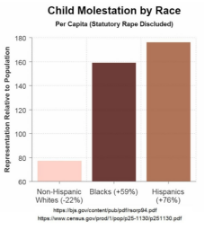 race diddlers.jpg