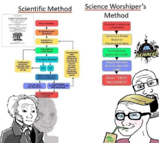 scientific-method-vs-science-worshipper-trust-the-experts.jpg