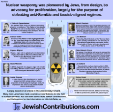 atomic-nuclear-nuke-jewish-contributions-infotable.png