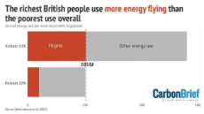 energy-distribution-britain.jpg