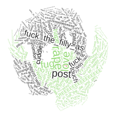 fillythis_wordcloud.png