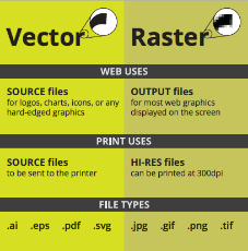 vector-vs-raster.png