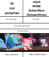 Similarities.jpg
