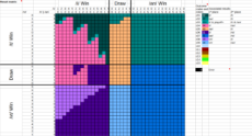 2025_SBC_Group_G_Matrix.png