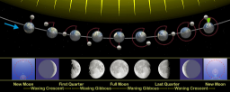 lunar-phases-by-Orion-8.jpg