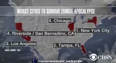 Surviving a Zombie Apocalypse Discussion on National TV - USA.mp4