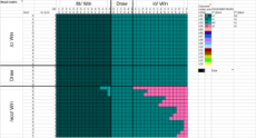2025_SBC_Group_C_Matrix.png
