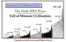 Sixth-Wave-ECM-Minoan-309.….jpg