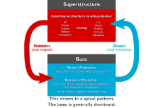 base-superstructure.jpg