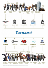tencent2.jpg