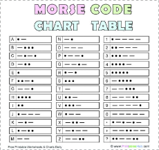 Morse-Code-Table-Chart-768x724-3394636572.jpg