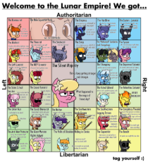 2848739__safe_fluttershy_trixie_nightmare+moon_spitfire_cheerilee_braeburn_coco+pommel_lily_lily+valley_spoiled+rich_female_oc_mare_clothes_male_unic.png