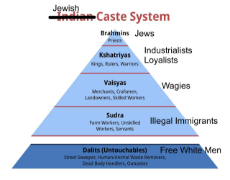 Jewish_Caste_System.jpg