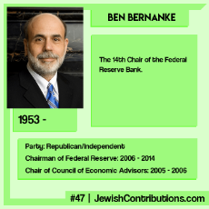47-Ben-Bernanke.png