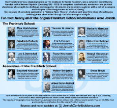 frankfurt-school-infotable-2.png
