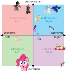 Pretty Pony Political Party.png