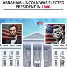 Here is some creepy history for you...how many coincidences can you have before....mp4