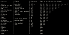 strike-sorties-june.png