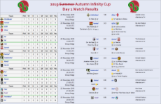 cup day 1.jpg