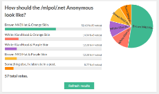 mlpol new anon design vote.png