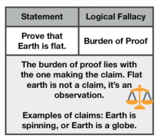 heliocentric fallacy 4.png