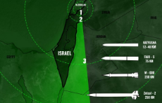Hezbollah-map-missile-threat-600x386.jpg
