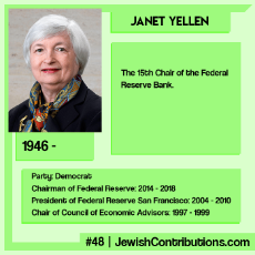 48-Janet-Yellen.png