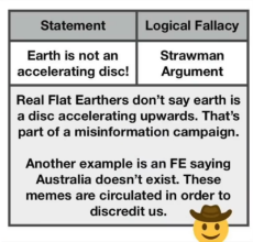 heliocentric fallacy 3.png