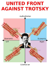 (((Trotsky))).png