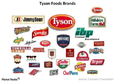 TSN-Brands-2014-12-041.jpg
