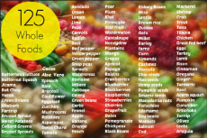Foods-125-Whole-Foods.jpg