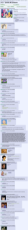 The first thread on 4chan co.png