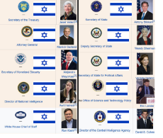 Biden Jews.jpg