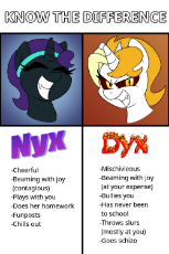 nyx-and-dyx.jpg