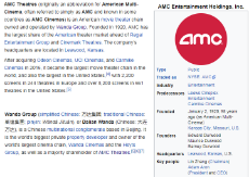 AMC is a Chink Puppet.png