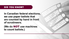 canada-ballots-voting-1600x900.jpg