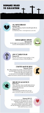 Romans-Road-to-Salvation.jpg