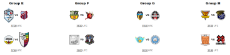 2025_SBC_D2_Matches.png