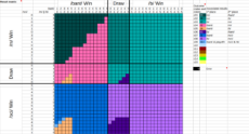 2025_SBC_Group_F_Matrix.png