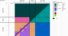 2025_SBC_Group_E_Matrix.png