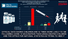 covid-vaccine-52-x-more-fatalities-children.jpg
