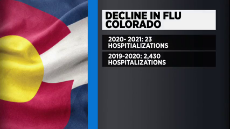The Holocough - Flu disappears in Colorado.mp4