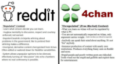 Reddit vs 4chan.jpg