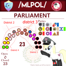 Proposed Districts.png
