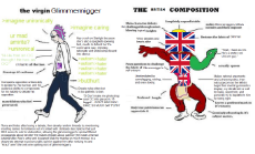 Ultimate life form vs glimmerniggers - Copy - Copy.png