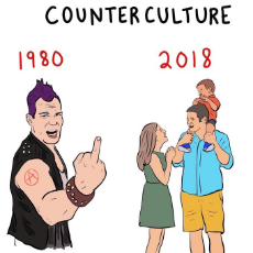 counterculture then and now.jpg
