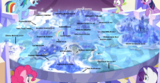 map_of_equestria_and_lands_beyond__s5_trailer__by_cmc__scootaloo-d8hnljz-2584080084.jpg