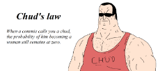 Chud's Law.png